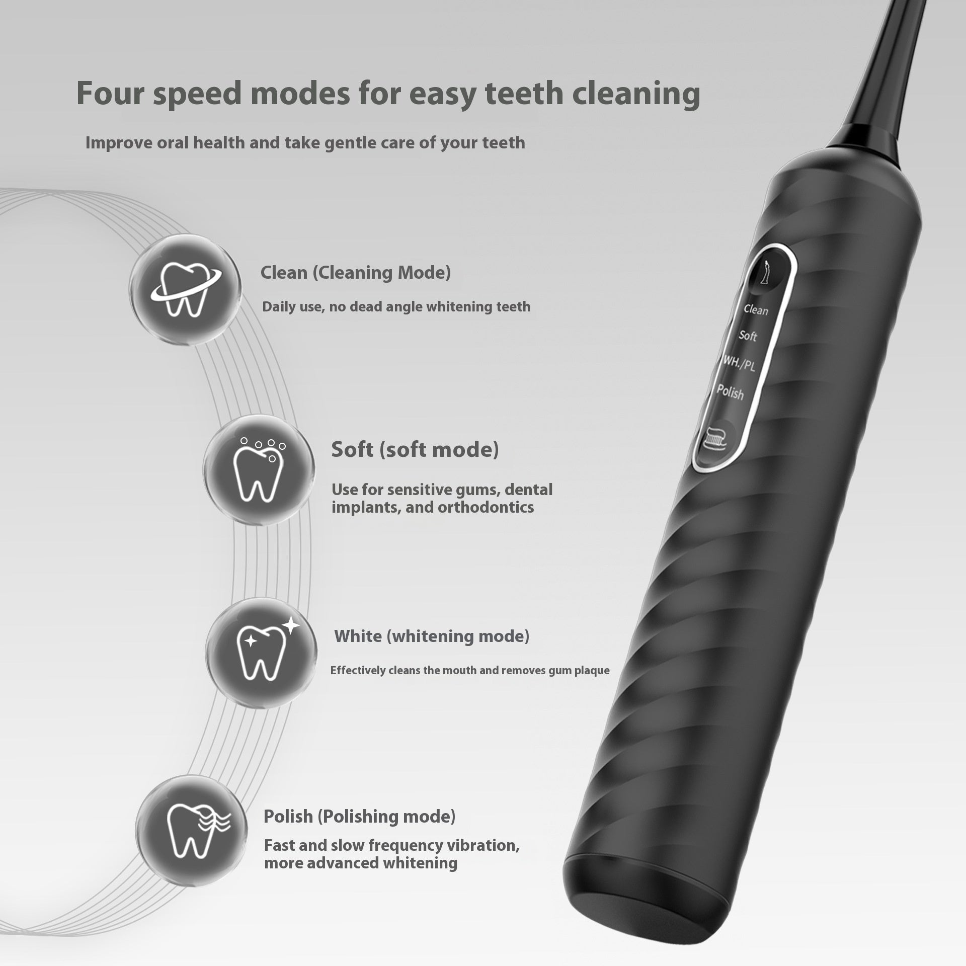 Cepillo Ultrasónico Antisarro