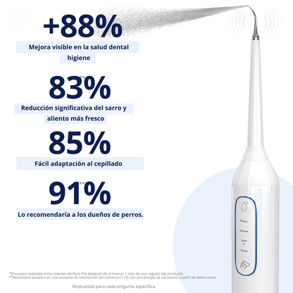 Cepillo Ultrasónico Antisarro